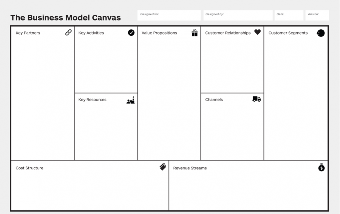 Panduan Lengkap Business Model Canvas
