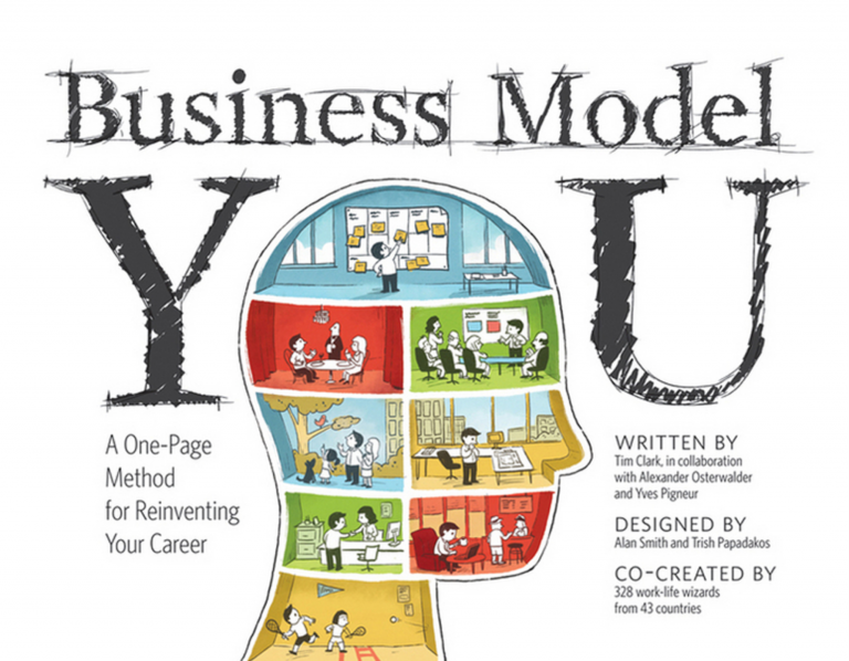 Mengenal Konsep Business Model You