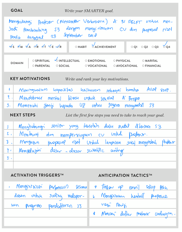 Contoh penulisan goals dengan SMARTER GOALS