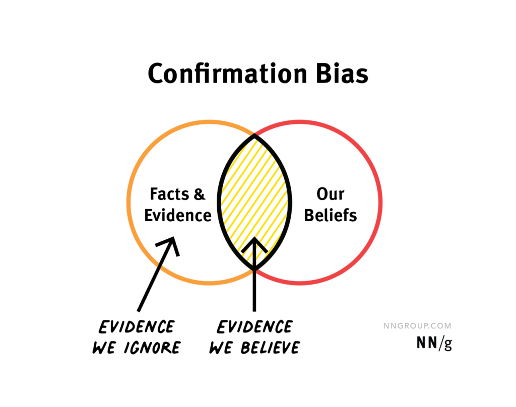 Apa itu confirmation bias dalam konteks problem solving