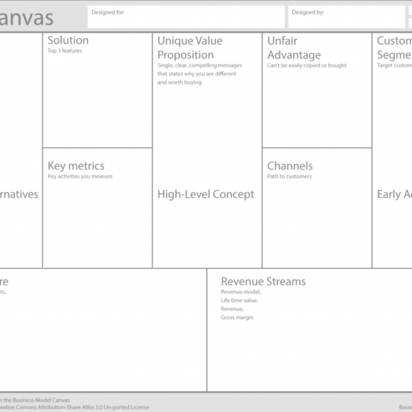 Apa Itu Lean canvas