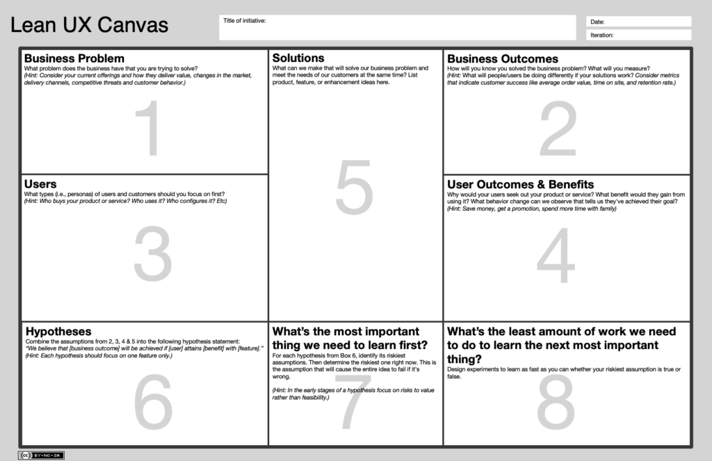 Pemanfaatan Lean UX Canvas untuk Memecahkan Masalah Bisnis